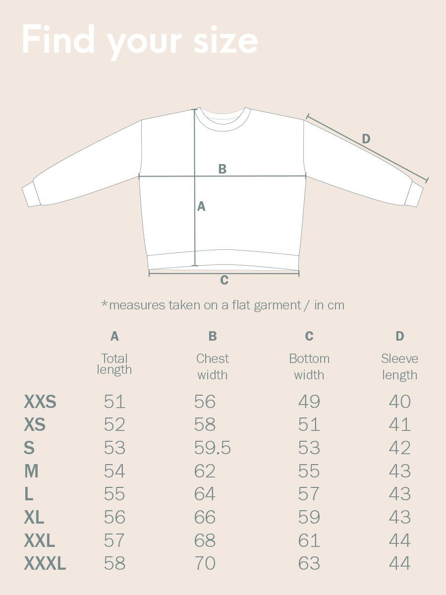 Berta Knitted Jumper Candy